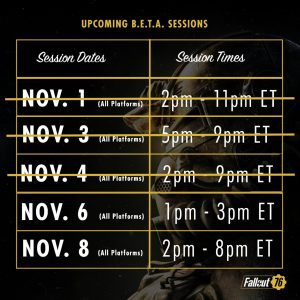 Fallout 76: two new beta sessions to come